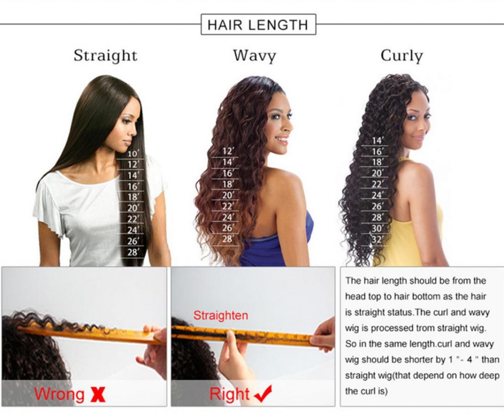 Measurement of Hair Length